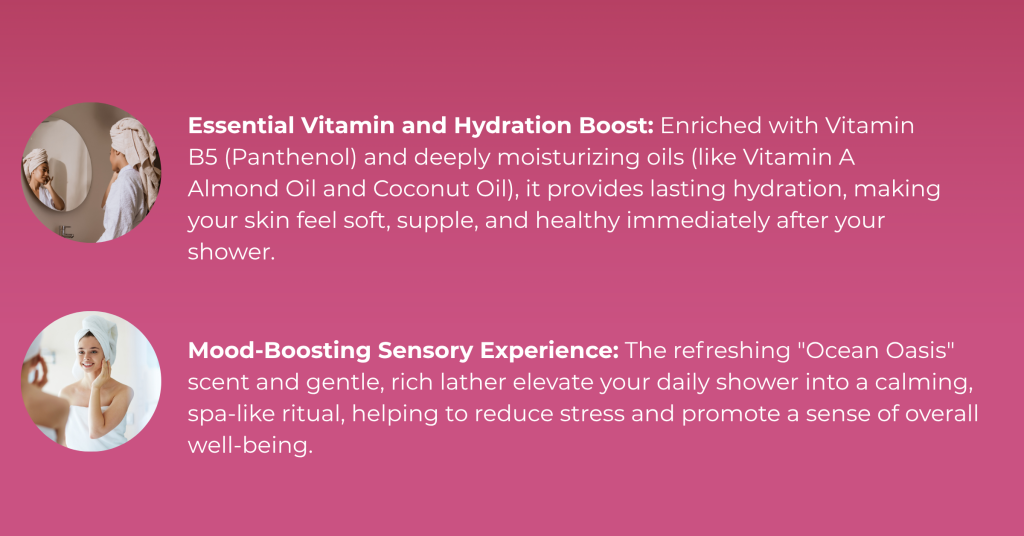 mystic flora bodywash graphic 3