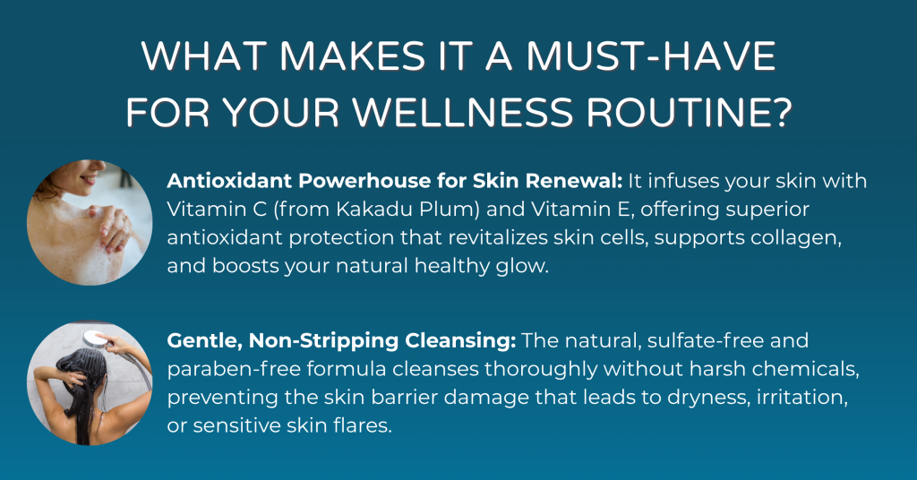 bodywash oa graphic 2