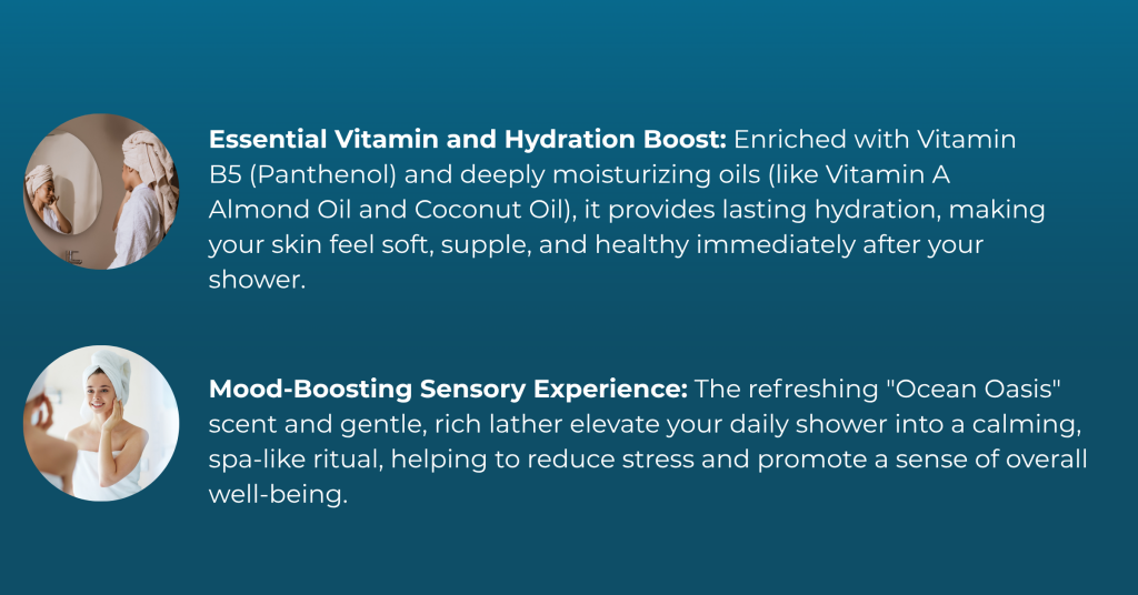 bodywash oa graphic 3