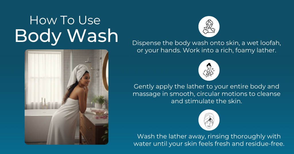 bodywash oa graphic 4